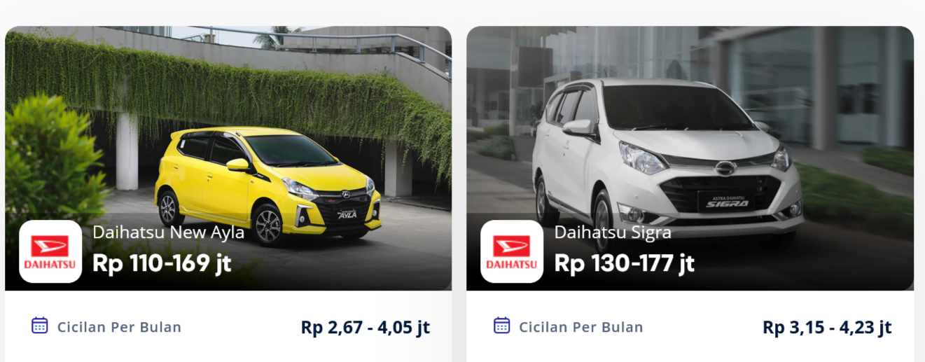 kredit mobil baru 2022